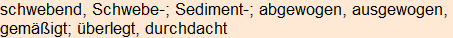 Moment bitte, deutsche Bedeutung nur für angemeldete Benutzer verzögerungsfrei.