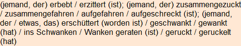 Moment bitte, deutsche Bedeutung nur für angemeldete Benutzer verzögerungsfrei.