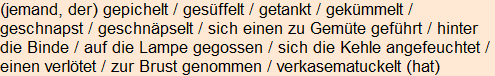 Moment bitte, deutsche Bedeutung nur für angemeldete Benutzer verzögerungsfrei.