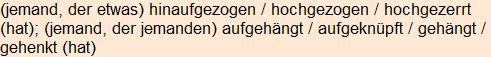 Moment bitte, deutsche Bedeutung nur für angemeldete Benutzer verzögerungsfrei.