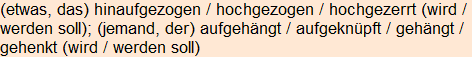 Moment bitte, deutsche Bedeutung nur für angemeldete Benutzer verzögerungsfrei.