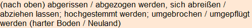 Moment bitte, deutsche Bedeutung nur für angemeldete Benutzer verzögerungsfrei.