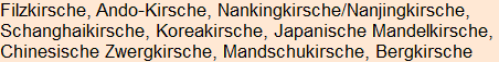 Moment bitte, deutsche Bedeutung nur für angemeldete Benutzer verzögerungsfrei.