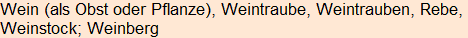 Moment bitte, deutsche Bedeutung nur für angemeldete Benutzer verzögerungsfrei.