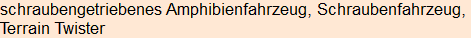 Moment bitte, deutsche Bedeutung nur für angemeldete Benutzer verzögerungsfrei.