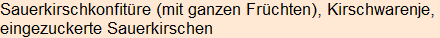 Moment bitte, deutsche Bedeutung nur für angemeldete Benutzer verzögerungsfrei.