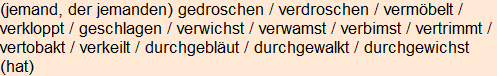 Moment bitte, deutsche Bedeutung nur für angemeldete Benutzer verzögerungsfrei.