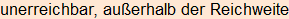 Moment bitte, deutsche Bedeutung nur für angemeldete Benutzer verzögerungsfrei.