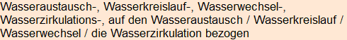 Moment bitte, deutsche Bedeutung nur für angemeldete Benutzer verzögerungsfrei.