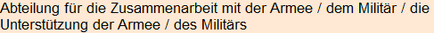 Moment bitte, deutsche Bedeutung nur für angemeldete Benutzer verzögerungsfrei.