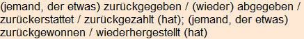 Moment bitte, deutsche Bedeutung nur für angemeldete Benutzer verzögerungsfrei.