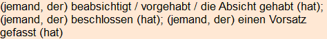 Moment bitte, deutsche Bedeutung nur für angemeldete Benutzer verzögerungsfrei.