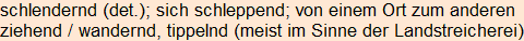 Moment bitte, deutsche Bedeutung nur für angemeldete Benutzer verzögerungsfrei.