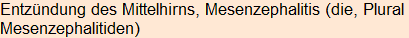 Moment bitte, deutsche Bedeutung nur für angemeldete Benutzer verzögerungsfrei.