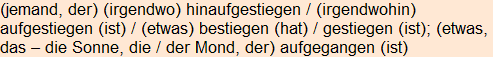 Moment bitte, deutsche Bedeutung nur für angemeldete Benutzer verzögerungsfrei.