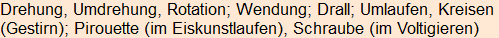 Moment bitte, deutsche Bedeutung nur für angemeldete Benutzer verzögerungsfrei.