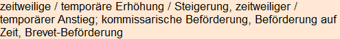 Moment bitte, deutsche Bedeutung nur für angemeldete Benutzer verzögerungsfrei.