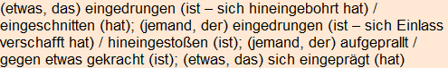 Moment bitte, deutsche Bedeutung nur für angemeldete Benutzer verzögerungsfrei.