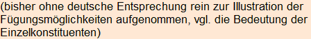 Moment bitte, deutsche Bedeutung nur für angemeldete Benutzer verzögerungsfrei.