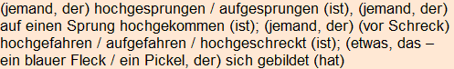 Moment bitte, deutsche Bedeutung nur für angemeldete Benutzer verzögerungsfrei.