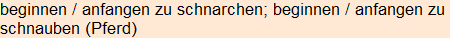 Moment bitte, deutsche Bedeutung nur für angemeldete Benutzer verzögerungsfrei.