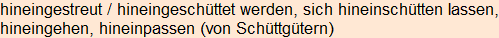 Moment bitte, deutsche Bedeutung nur für angemeldete Benutzer verzögerungsfrei.