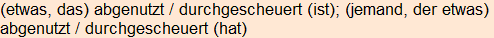 Moment bitte, deutsche Bedeutung nur für angemeldete Benutzer verzögerungsfrei.