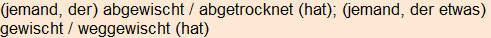 Moment bitte, deutsche Bedeutung nur für angemeldete Benutzer verzögerungsfrei.