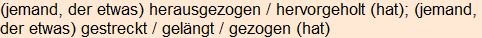 Moment bitte, deutsche Bedeutung nur für angemeldete Benutzer verzögerungsfrei.