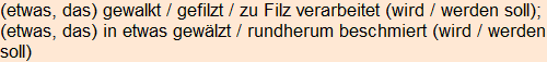 Moment bitte, deutsche Bedeutung nur für angemeldete Benutzer verzögerungsfrei.