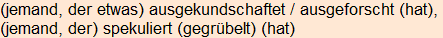 Moment bitte, deutsche Bedeutung nur für angemeldete Benutzer verzögerungsfrei.