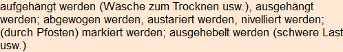 Moment bitte, deutsche Bedeutung nur für angemeldete Benutzer verzögerungsfrei.