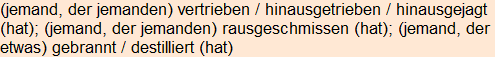 Moment bitte, deutsche Bedeutung nur für angemeldete Benutzer verzögerungsfrei.