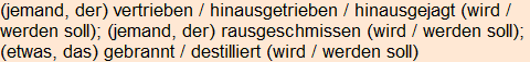 Moment bitte, deutsche Bedeutung nur für angemeldete Benutzer verzögerungsfrei.