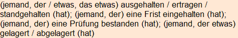 Moment bitte, deutsche Bedeutung nur für angemeldete Benutzer verzögerungsfrei.