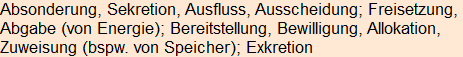 Moment bitte, deutsche Bedeutung nur für angemeldete Benutzer verzögerungsfrei.