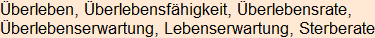 Moment bitte, deutsche Bedeutung nur für angemeldete Benutzer verzögerungsfrei.