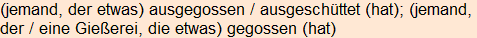 Moment bitte, deutsche Bedeutung nur für angemeldete Benutzer verzögerungsfrei.