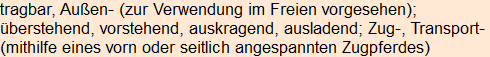 Moment bitte, deutsche Bedeutung nur für angemeldete Benutzer verzögerungsfrei.