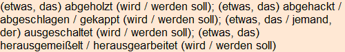 Moment bitte, deutsche Bedeutung nur für angemeldete Benutzer verzögerungsfrei.