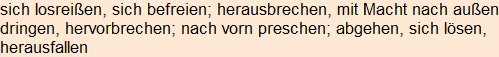 Moment bitte, deutsche Bedeutung nur für angemeldete Benutzer verzögerungsfrei.