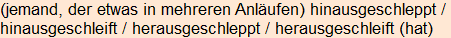 Moment bitte, deutsche Bedeutung nur für angemeldete Benutzer verzögerungsfrei.