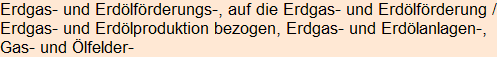 Moment bitte, deutsche Bedeutung nur für angemeldete Benutzer verzögerungsfrei.