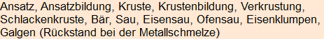 Moment bitte, deutsche Bedeutung nur für angemeldete Benutzer verzögerungsfrei.