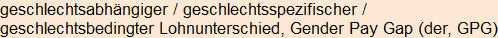 Moment bitte, deutsche Bedeutung nur für angemeldete Benutzer verzögerungsfrei.