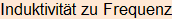 Moment bitte, deutsche Bedeutung nur für angemeldete Benutzer verzögerungsfrei.
