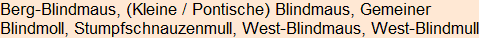 Moment bitte, deutsche Bedeutung nur für angemeldete Benutzer verzögerungsfrei.