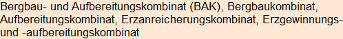 Moment bitte, deutsche Bedeutung nur für angemeldete Benutzer verzögerungsfrei.