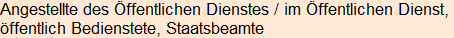 Moment bitte, deutsche Bedeutung nur für angemeldete Benutzer verzögerungsfrei.