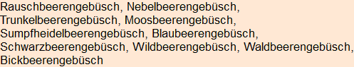 Moment bitte, deutsche Bedeutung nur für angemeldete Benutzer verzögerungsfrei.